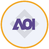AAOIB